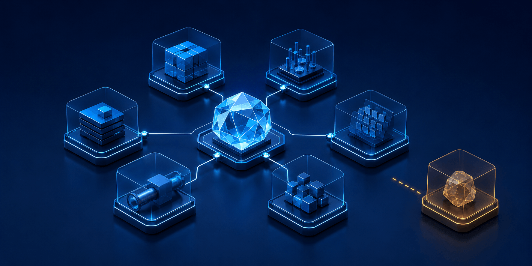 Map the Authority of Every AI Dependency